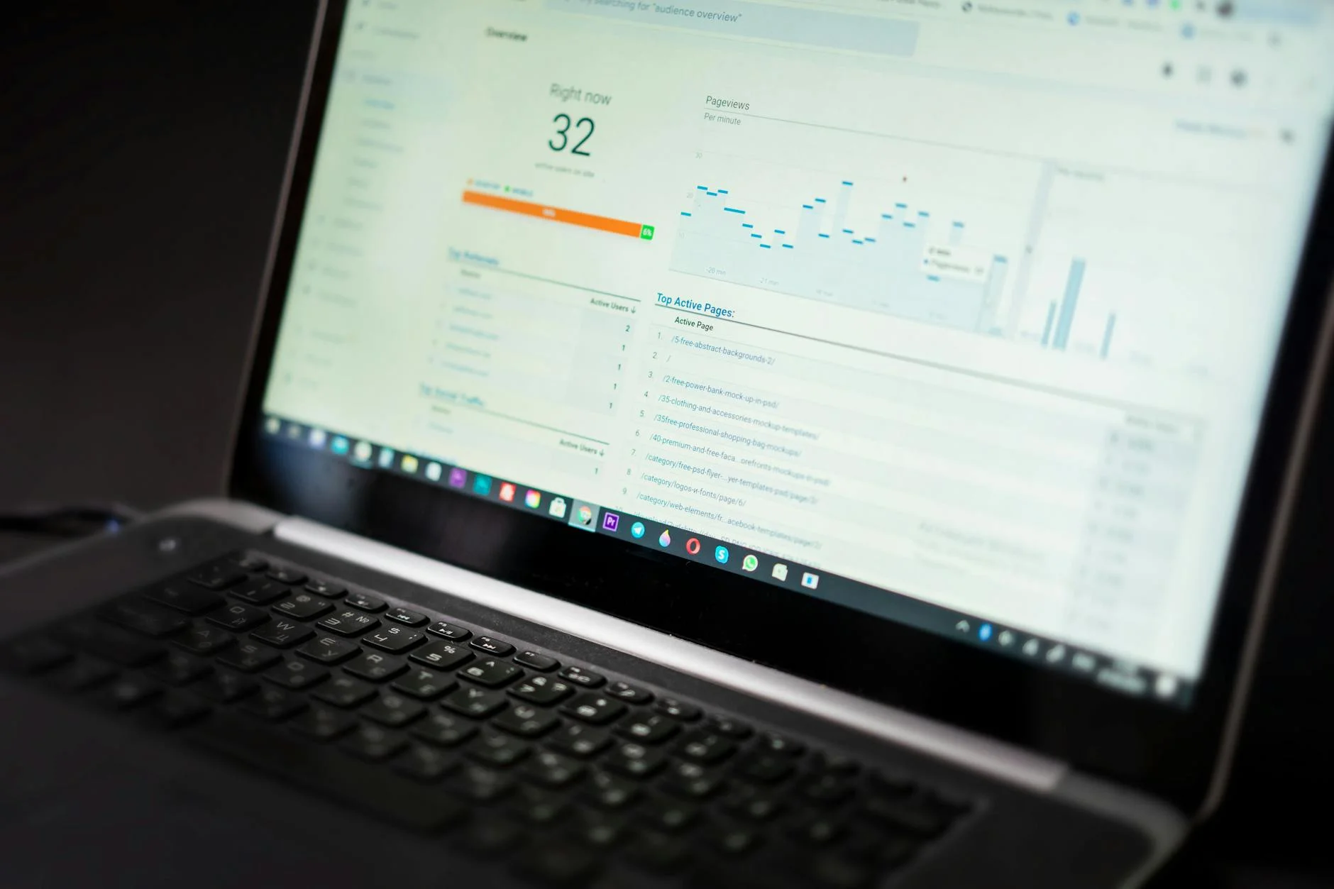 Performance analytics dashboard showing website speed metrics