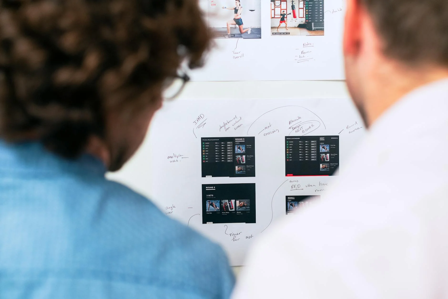 business software development planning
